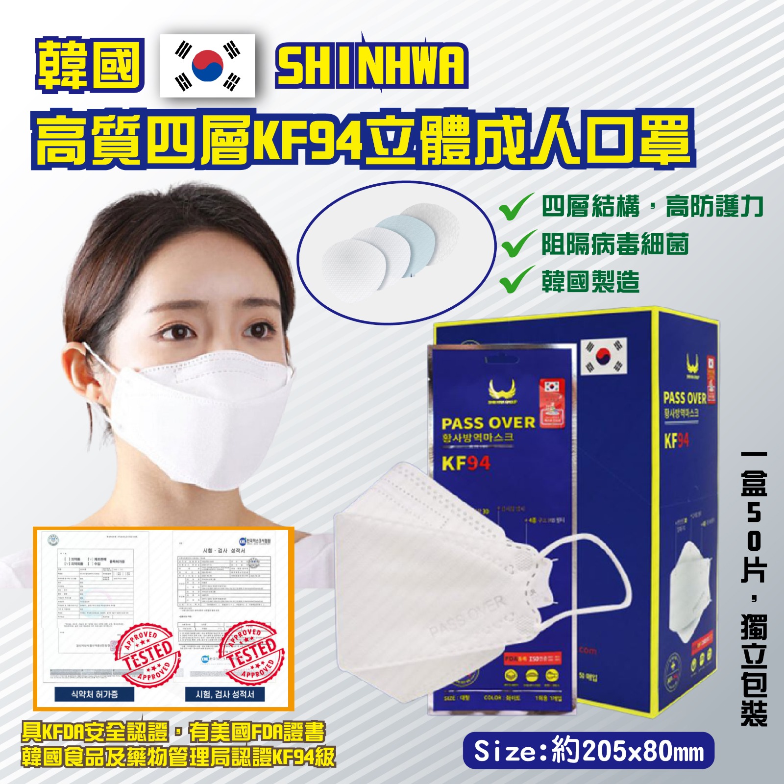 韓國 SHINHWA KF94 高質四層立體成人口罩 (1盒50片| 獨立包裝)  【現貨】